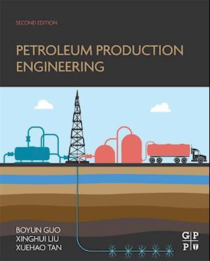 Petroleum Production Engineering