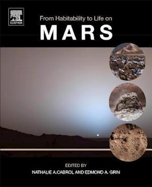 From Habitability to Life on Mars