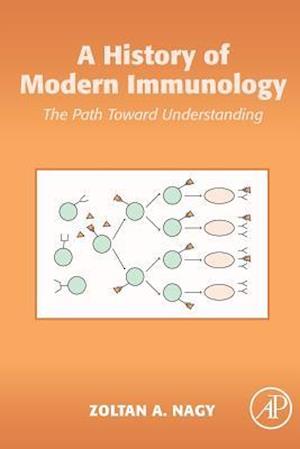 A History of Modern Immunology