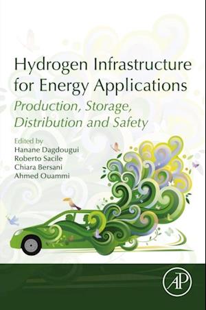 Hydrogen Infrastructure for Energy Applications