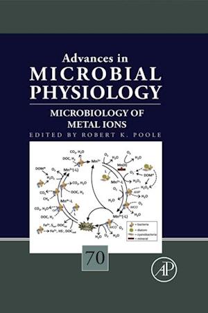 Microbiology of Metal Ions