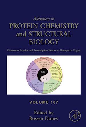 Chromatin Proteins and Transcription Factors as Therapeutic Targets