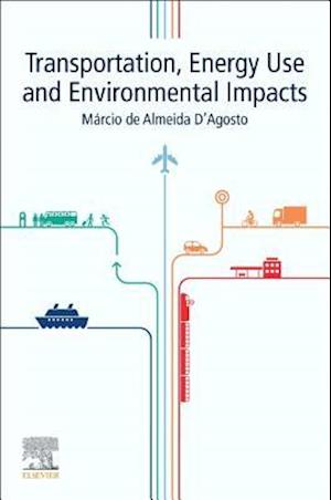 Transportation, Energy Use and Environmental Impacts