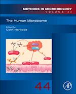 Human Microbiome