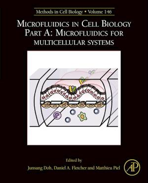 Microfluidics in Cell Biology: Part A: Microfluidics for Multicellular Systems