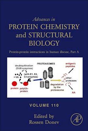 Protein-Protein Interactions in Human Disease, Part A