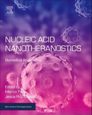 Nucleic Acid Nanotheranostics