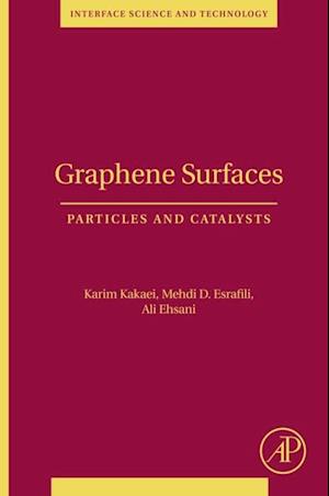 Graphene Surfaces