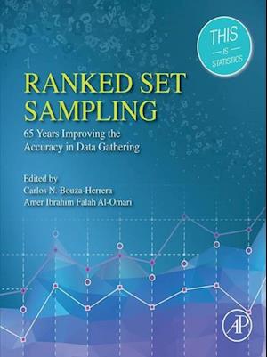 Ranked Set Sampling