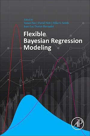 Flexible Bayesian Regression Modelling