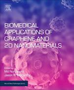 Biomedical Applications of Graphene and 2D Nanomaterials
