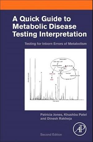 A Quick Guide to Metabolic Disease Testing Interpretation