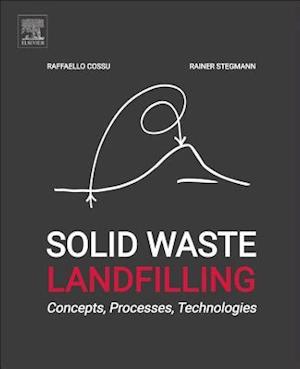 Solid Waste Landfilling