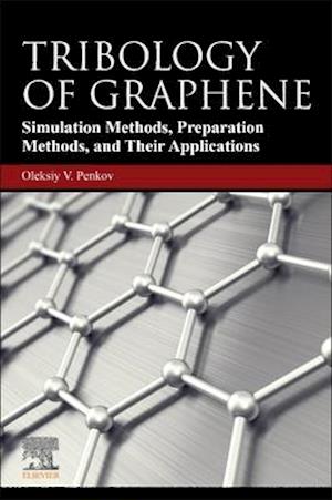 Tribology of Graphene