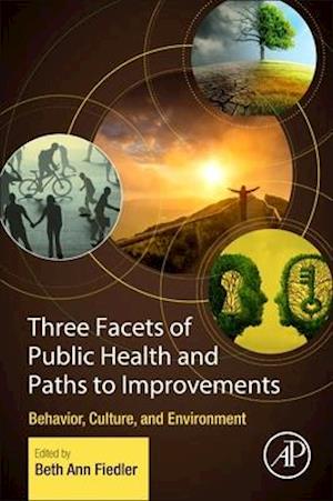 Three Facets of Public Health and Paths to Improvements