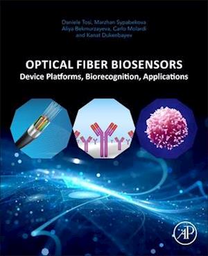 Optical Fiber Biosensors