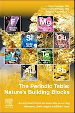 The Periodic Table: Nature's Building Blocks