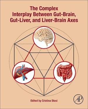 The Complex Interplay Between Gut-Brain, Gut-Liver, and Liver-Brain Axes