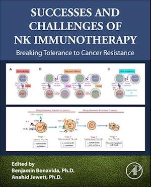 Successes and Challenges of NK Immunotherapy