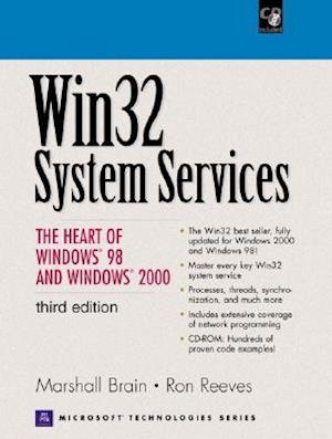 Win32 System Services