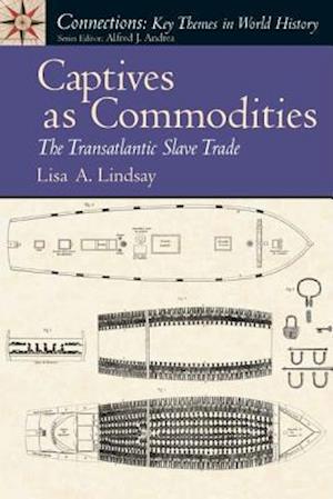 Captives as Commodities