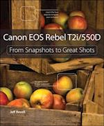 Canon EOS Rebel T2i / 550D
