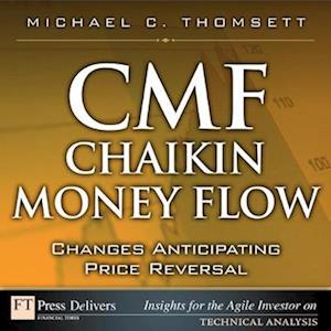 CMF--Chaikin Money Flow