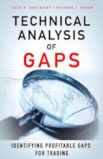 Technical Analysis of Gaps