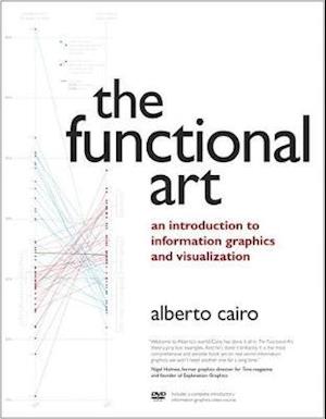 Functional Art, The