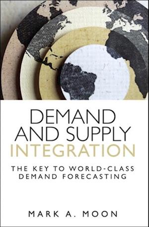 Demand and Supply Integration