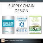 Supply Chain Design (Collection)