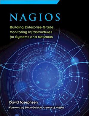 Nagios