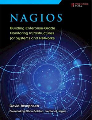 Nagios