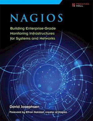 Nagios