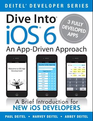 Dive Into iOS6