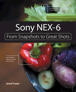 Sony NEX-6