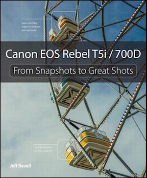 Canon EOS Rebel T5i / 700D