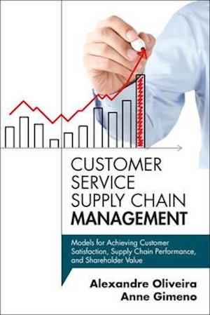 Customer Service Supply Chain Management