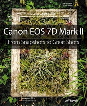 Canon EOS 7D Mark II