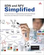 SDN and NFV Simplified