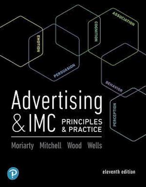 Advertising & IMC