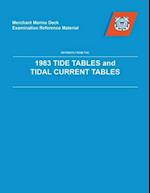 MMDREF Tide Tables & Tidal Current Tables 1983 
