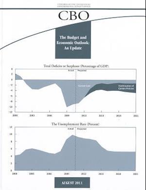 Budget and Economic Outloook