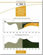 The Budget and Economic Outlook, Fiscal Years 2012 to 2022