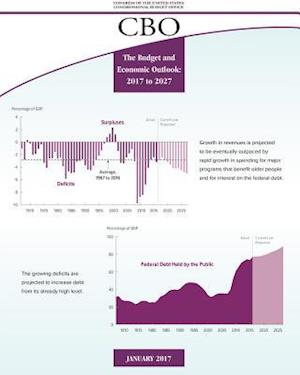 Budget and Economic Outlook 2017 to 2027