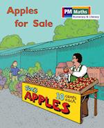 Apples for Sale