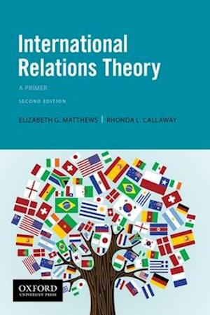 International Relations Theory