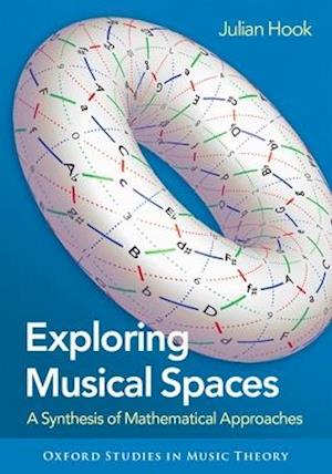 Exploring Musical Spaces