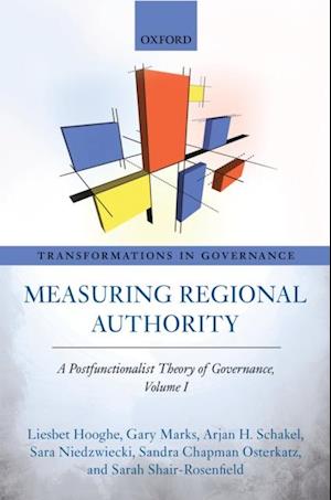 Measuring Regional Authority