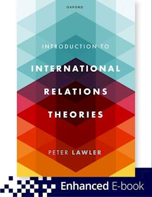 International Relations Theories